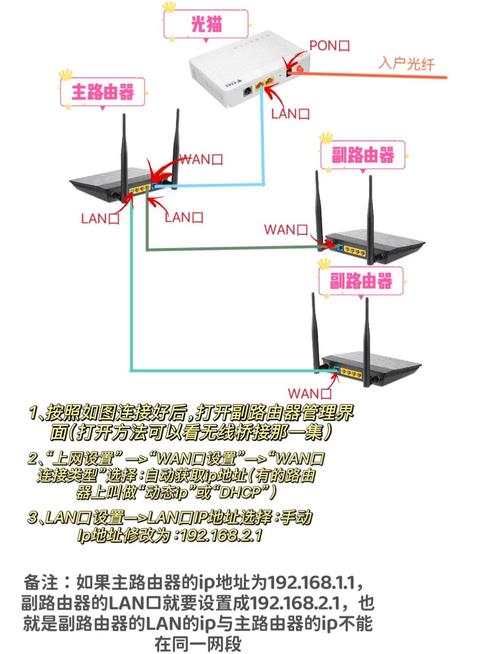 网线新接路由器怎么设置_新手必看：TP-LINK路由器网线连接步骤_网线器怎么用