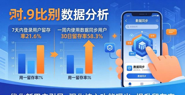 TP官方APP下载数据分析：用户增长与活跃度揭秘