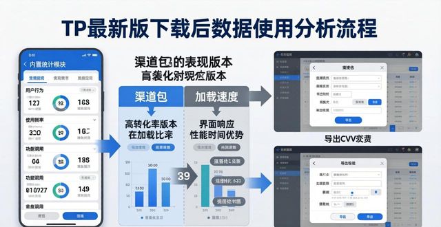 TP最新版下载后，如何分析使用数据？