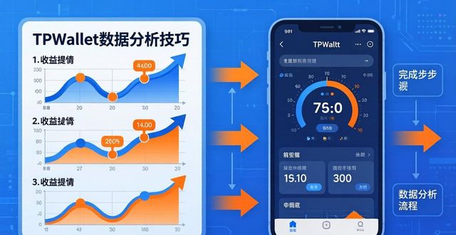 TPWallet数据分析技巧 三步提升收益